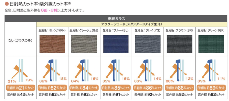 スクリーンショット 2021-09-03 11.40.29.png