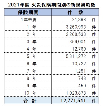 火災保険 1.jpg