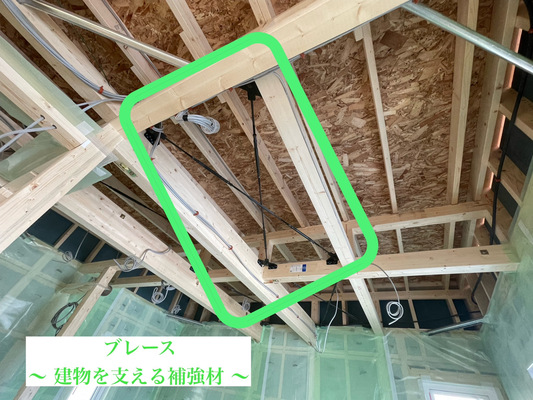 【函館・北斗・七飯の住宅会社】初めまして、山川です