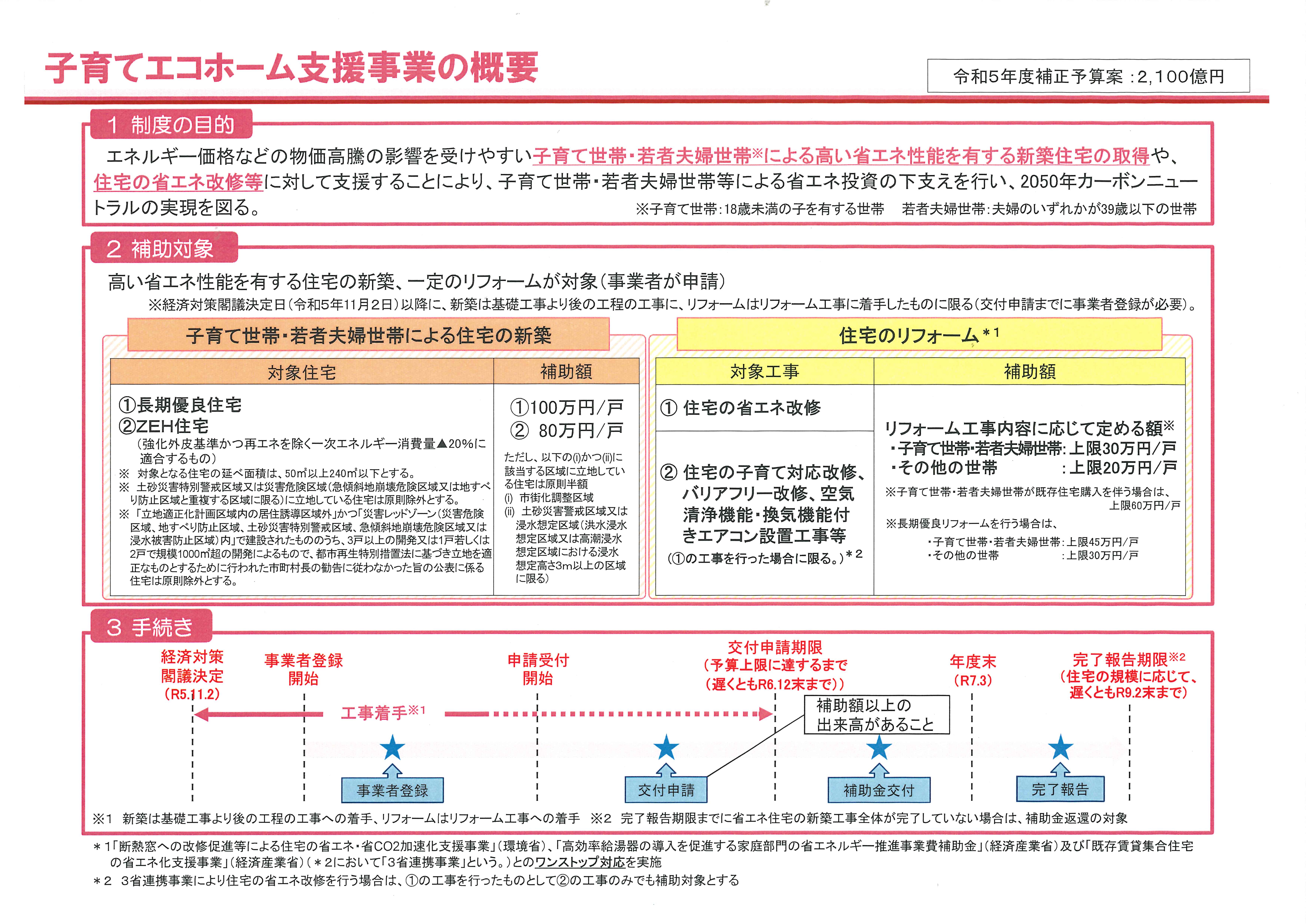 子育てエコホーム.jpg