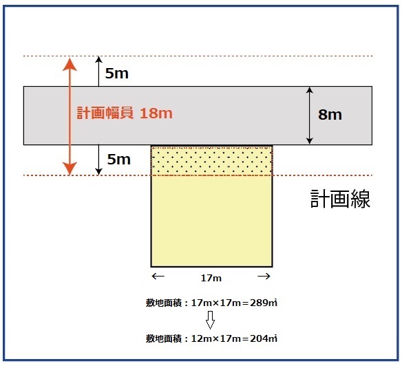 計画道路1.jpg
