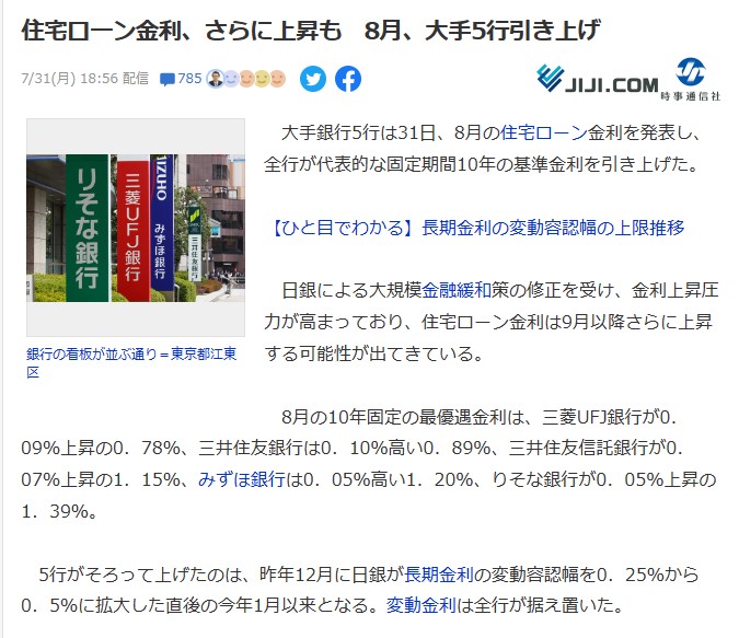 住宅ローン金利引き上げ.jpg